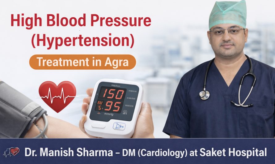 High Blood Pressure Treatment in Agra | Dr. Manish Sharma – Saket Hospital