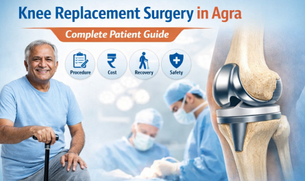 Knee Replacement Surgery in Agra – घुटना प्रत्यारोपण सर्जरी