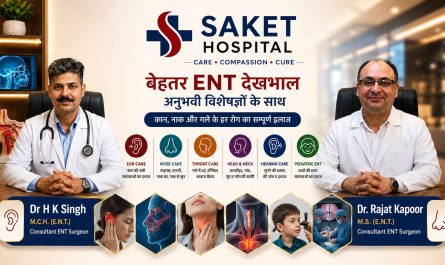 Best ENT Specialists in Agra - Dr. H K Singh and Dr. Rajat Kapoor at Saket Hospital Agra